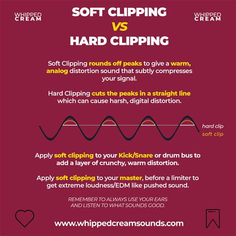 clipzag|clipzag music.